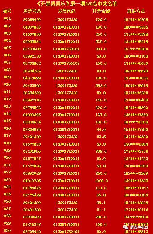 快乐双彩，2020年9月开奖结果回顾与感悟