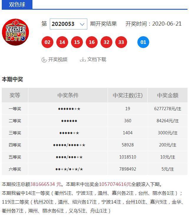 复核员 第241页