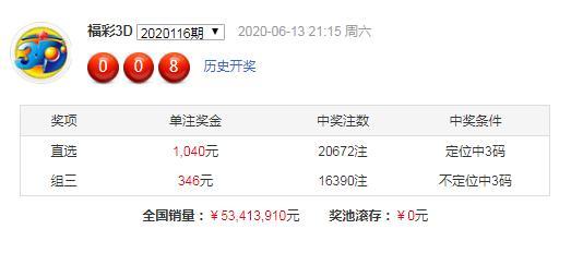 武侯新城 第234页