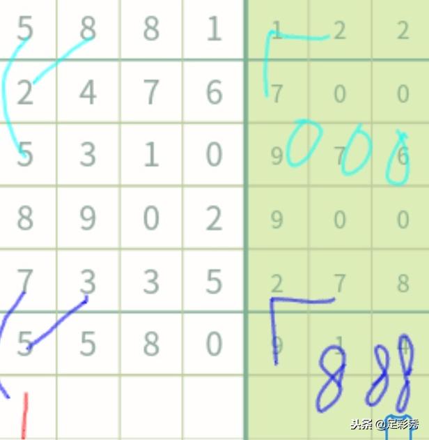 最新开奖结果七星彩，揭秘数字背后的幸运与期待