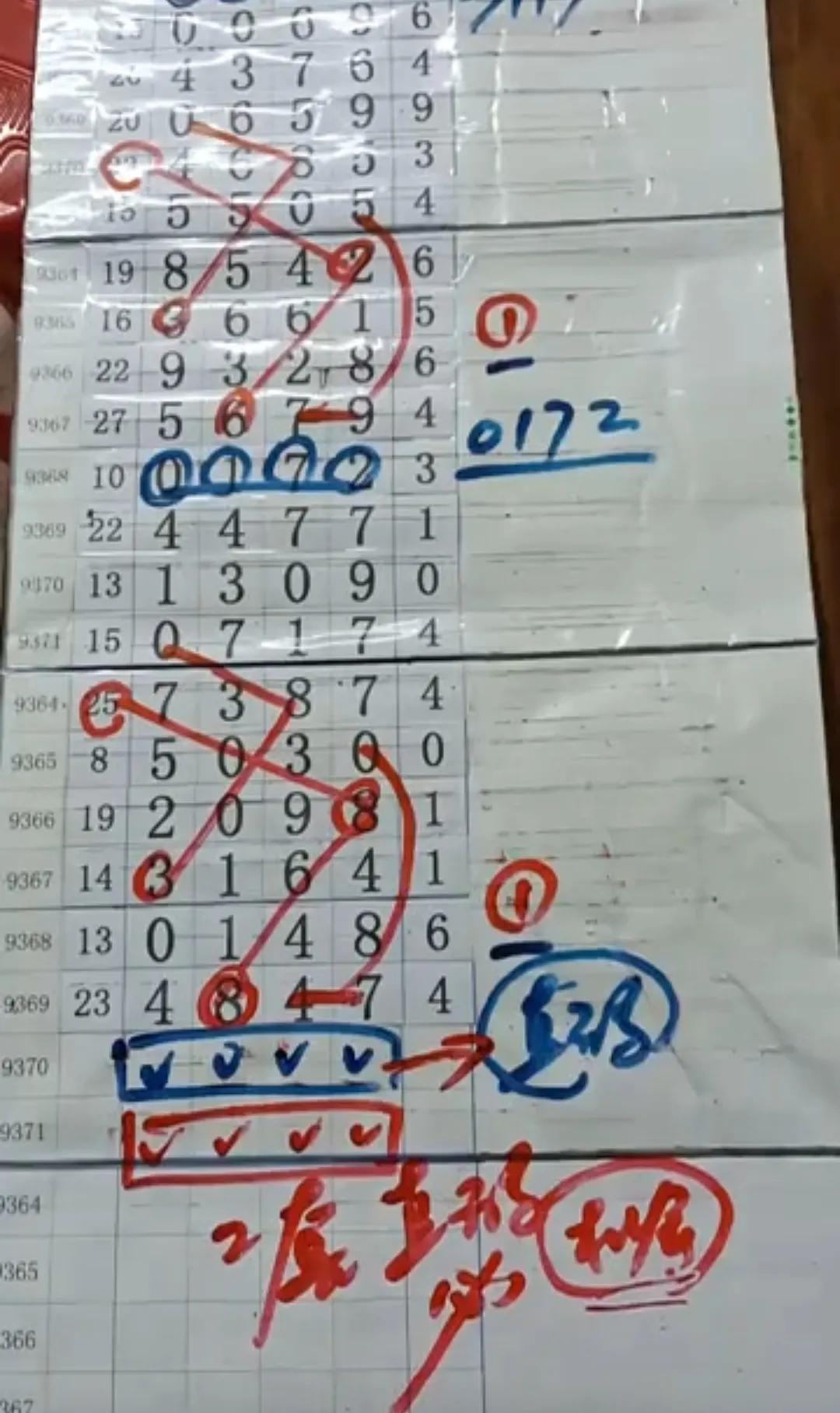 排列五开奖基本走势图，解读与策略分析