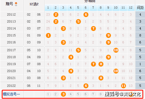 排列三走势图大乐透综合版，揭秘数字游戏的奥秘