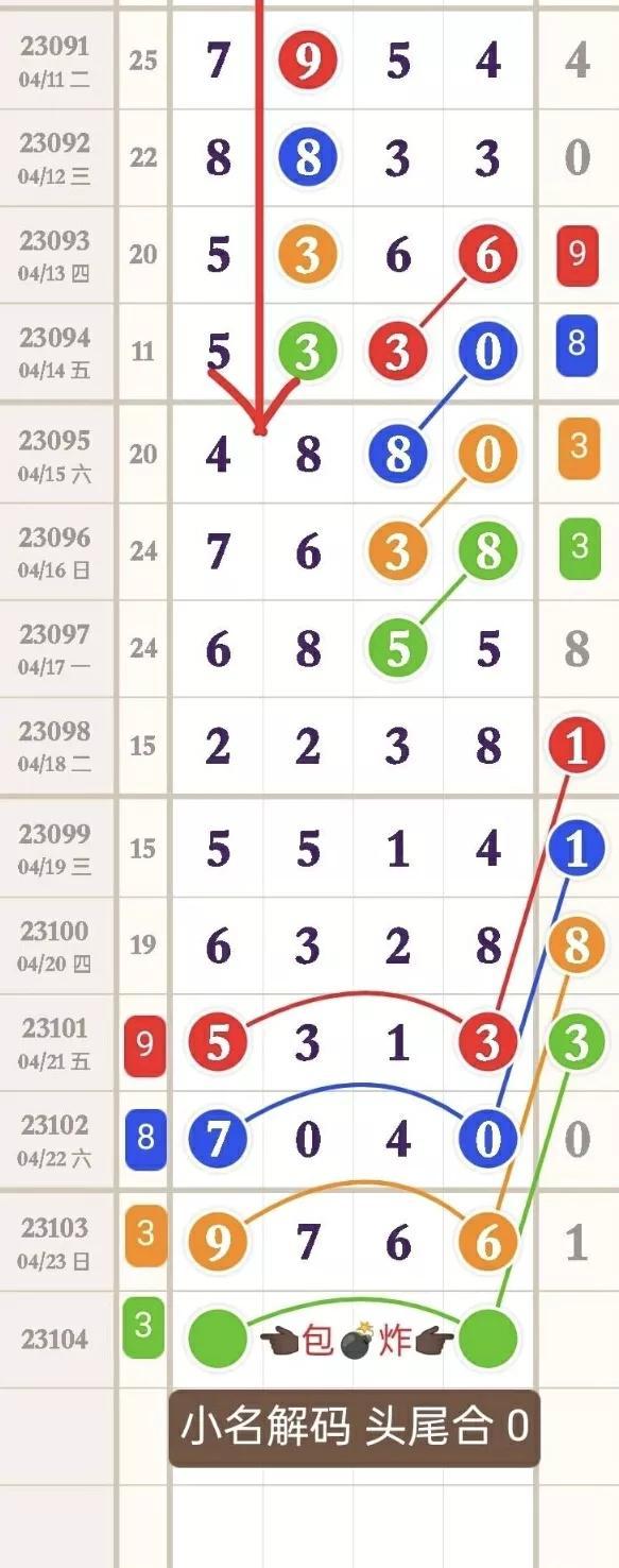 admin 第254页