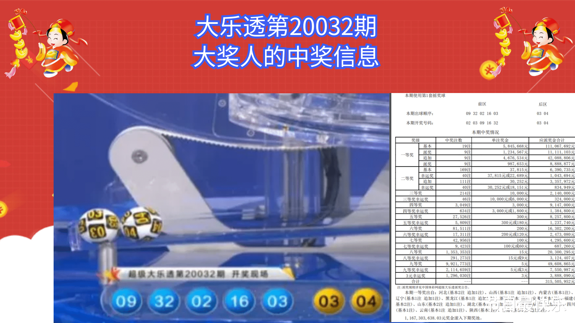 黑龙江大乐透最新彩票结果揭晓，幸运数字与您同行