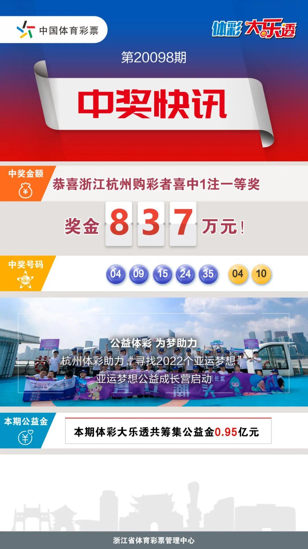 2036年香港六合彩1-49生肖表，揭秘传统与现代结合的幸运密码香港6合12生肖表今年的