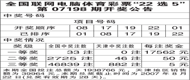 22选5复式计算表，解锁彩票中的数学魅力