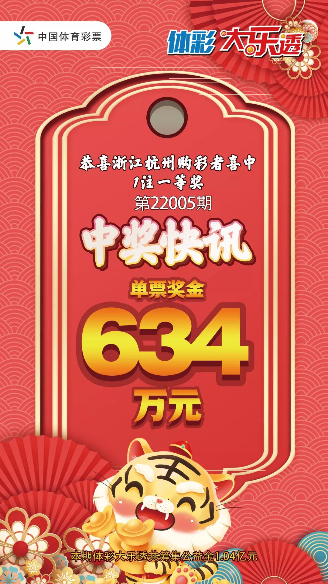 双色球头奖井喷12注，单注奖金高达630万元，幸运降临的背后与购彩者的期待