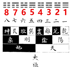 排列三字谜和值谜合集，解密数字世界的奇妙之旅