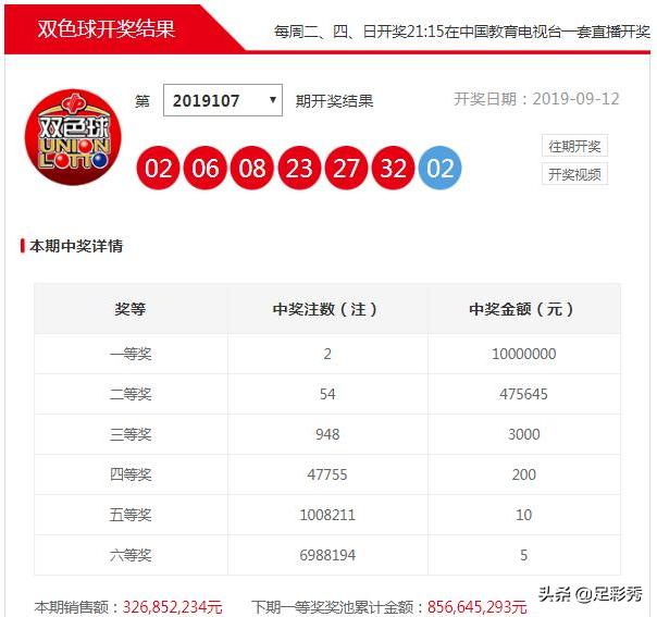 探索龙东西双色球，揭秘开奖背后的奥秘与乐趣