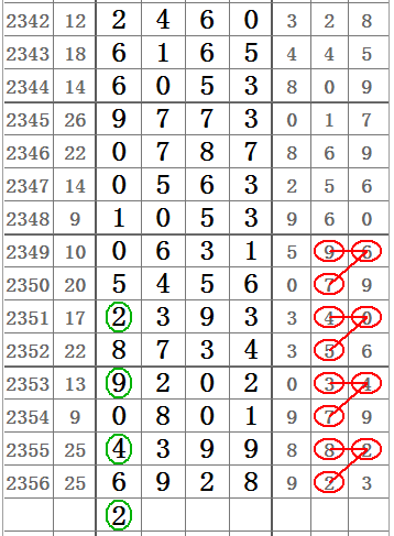 七星彩开奖结果查询22117，揭秘数字背后的幸运与期待