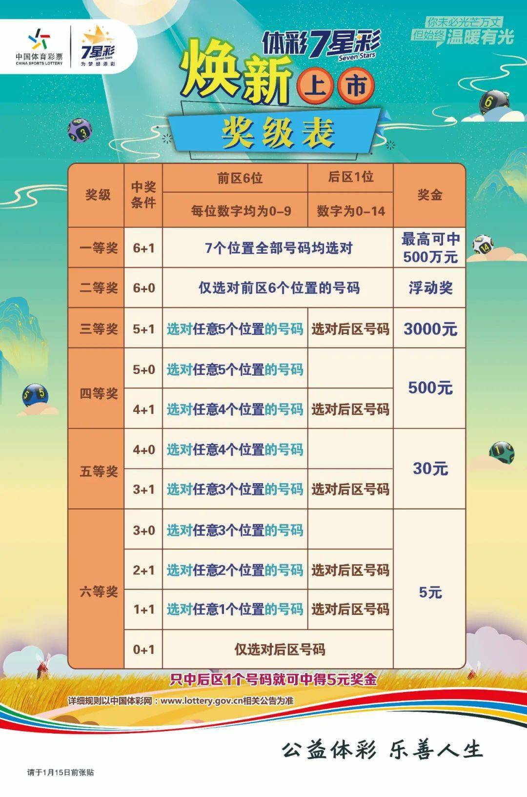 7星彩开奖结果查询，200407期揭秘与回顾