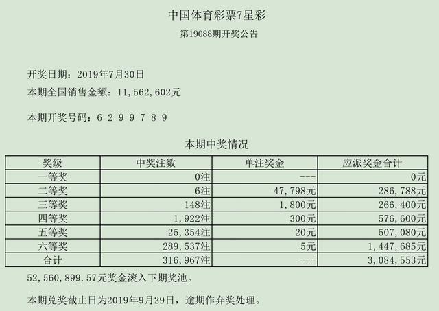 7星彩开奖结果查询，2008期揭秘与回顾