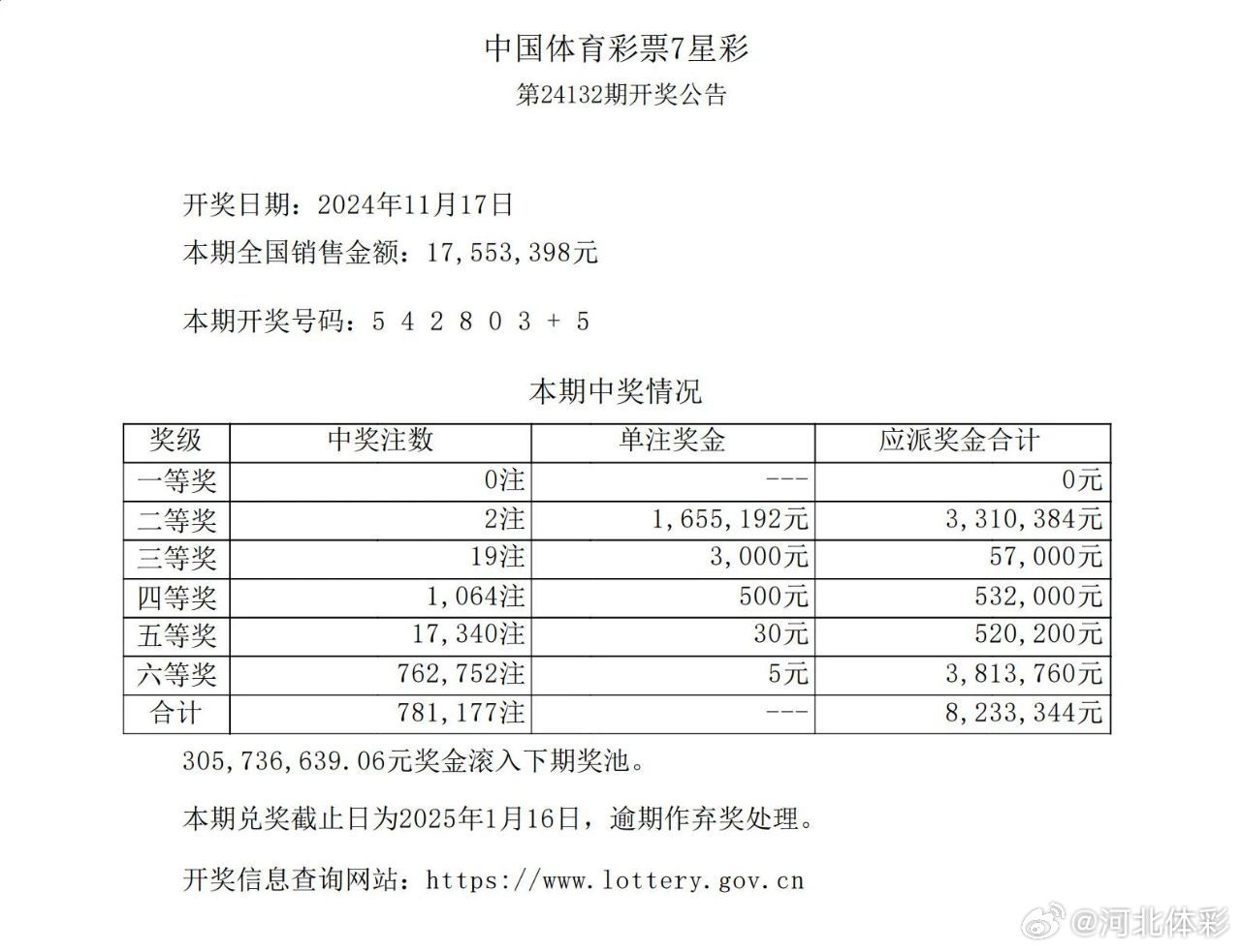 7星彩开奖结果查询，三4的奥秘与乐趣