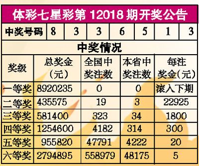 7星彩开奖结果查询，今晚7点视频直播揭晓