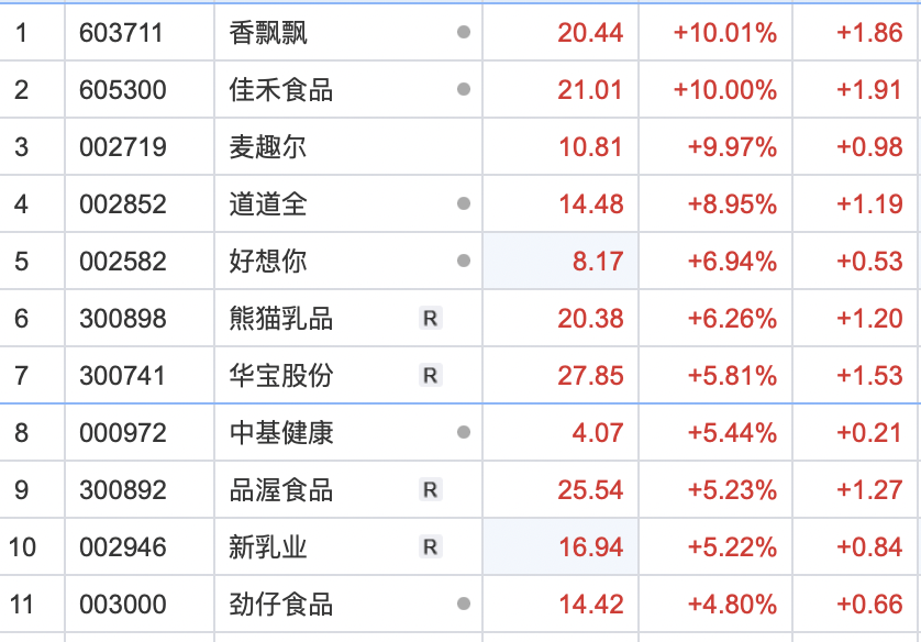 温州近期双色球一等奖，幸运之光的璀璨时刻