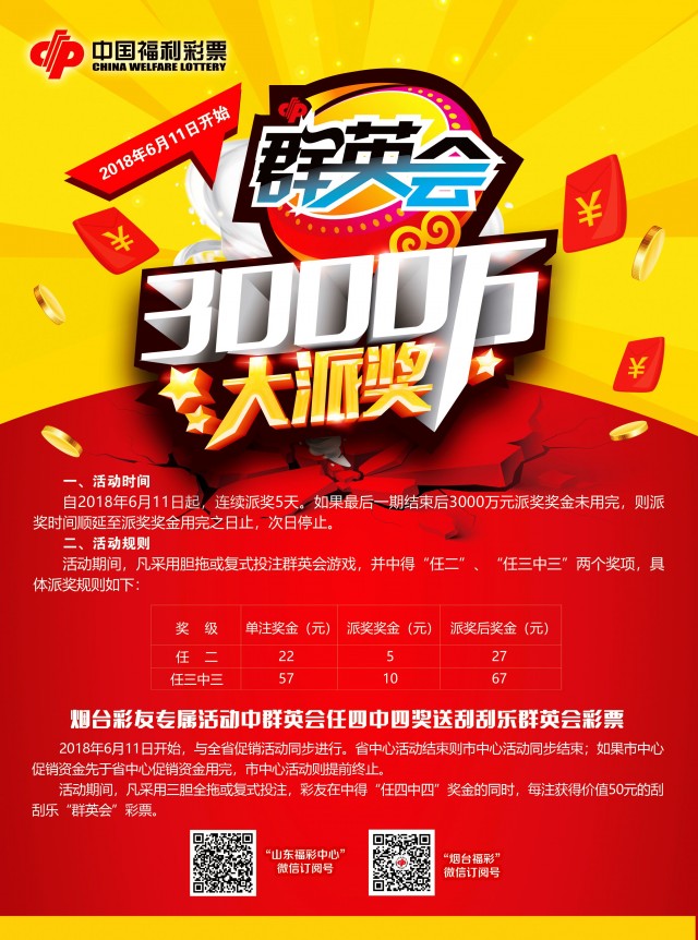 群英荟萃，今日群英会开奖结果与走势图深度解析
