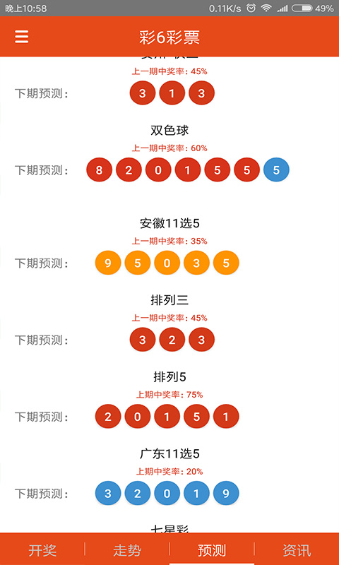 七位数基本走势图，掌握最简单三个步骤，洞悉数字奥秘