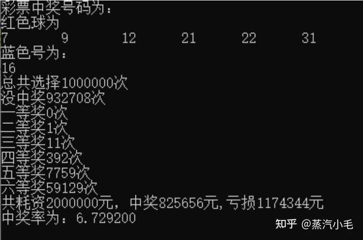 揭秘双色球四加一奖金计算，中奖概率与奖金数额的深度解析