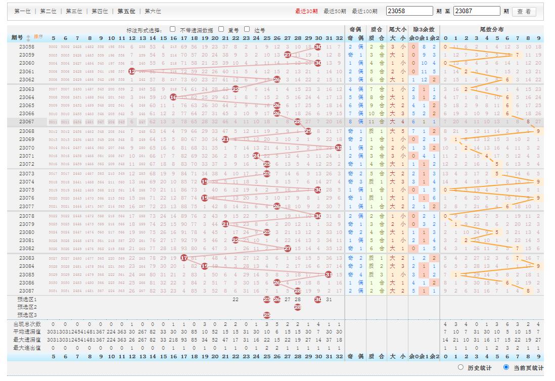 2023年5月18日双色球开奖结果揭秘，幸运数字的碰撞与期待