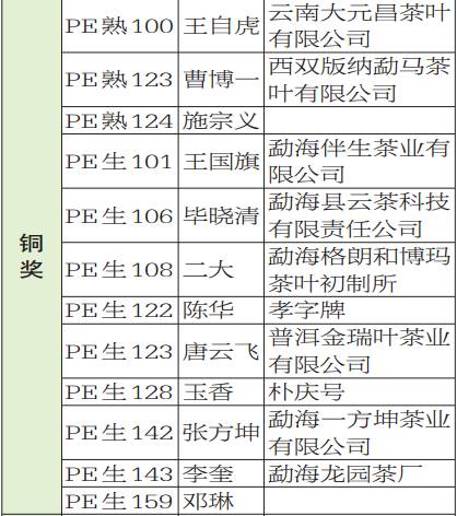 揭秘组六胆拖中奖规则，从基础到进阶的全面解析