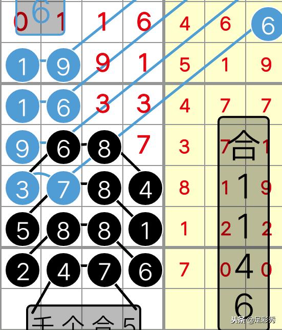 七星彩2021018，数字背后的幸运与希望