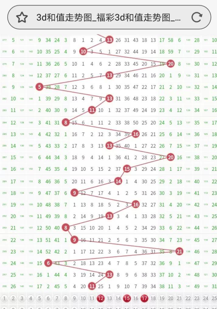 揭秘新澳六开彩，数字背后的幸运与科学新澳六开彩开奖号码记录