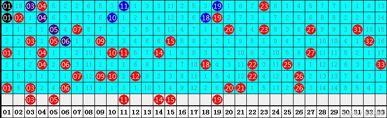 2018057期双色球号码，揭秘幸运数字背后的奥秘