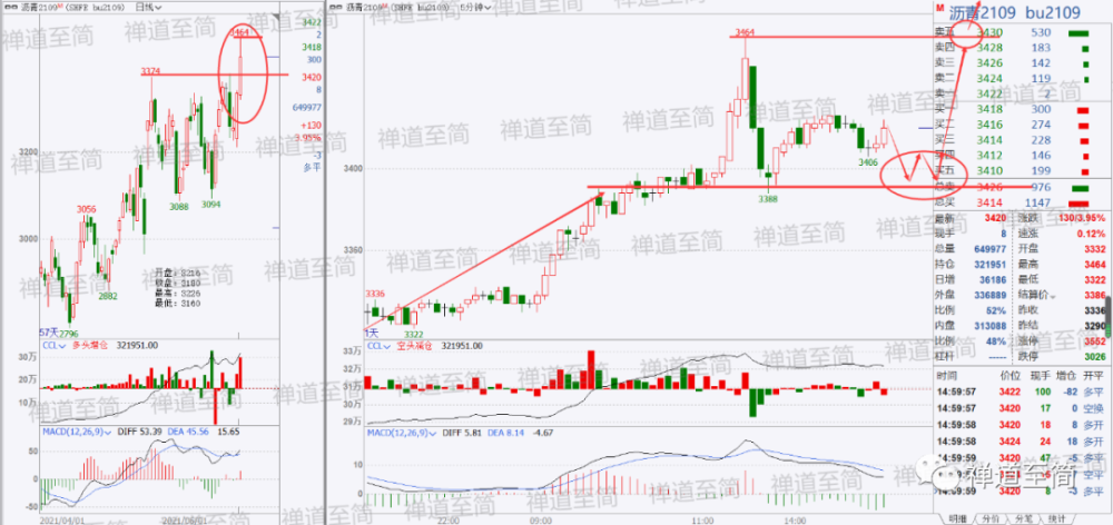 2021年双色球108期，梦想与幸运的碰撞