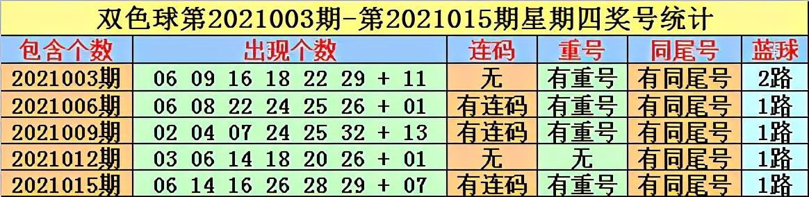 2021019期双色球开奖结果揭晓，梦想与幸运的碰撞