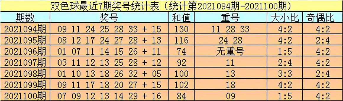 揭秘双色球第102期开奖结果，幸运数字背后的故事与彩民心声