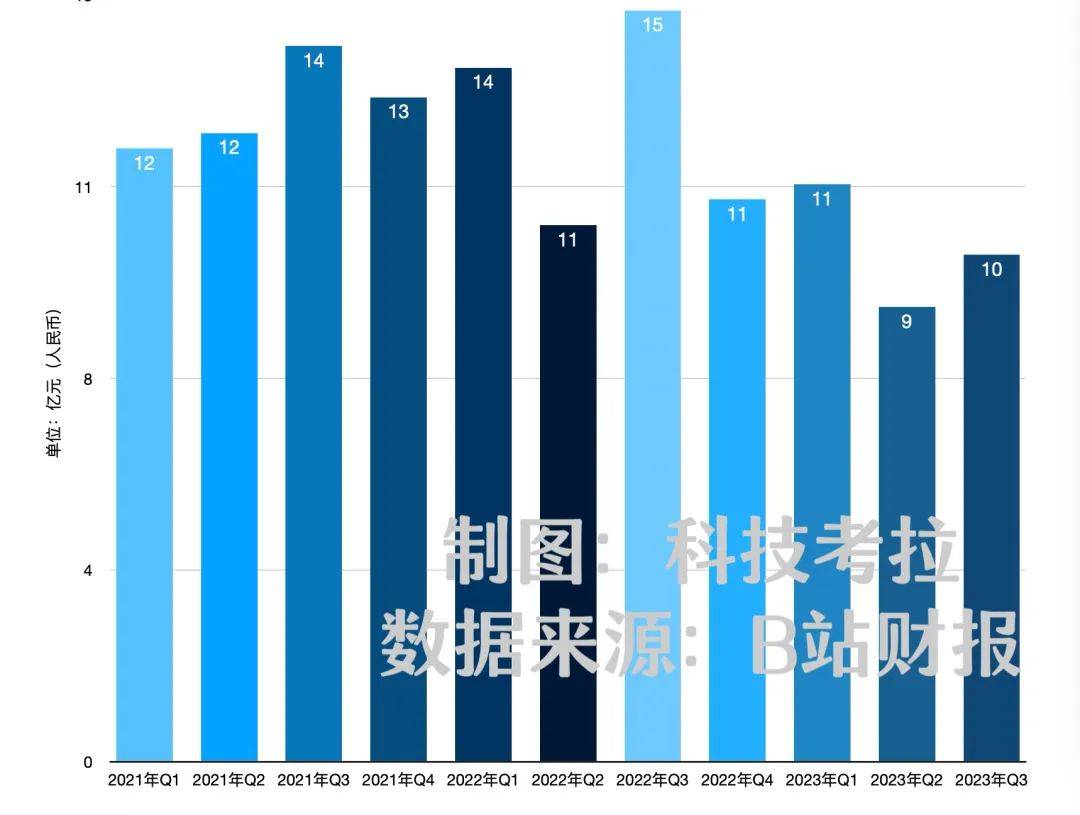 彩网175000，数字背后的希望与挑战