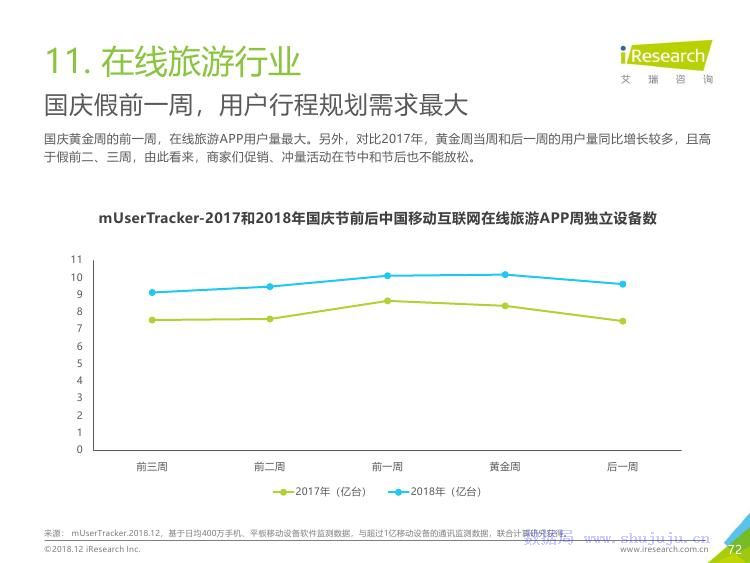 双色球049期历史同期数据分析与趋势展望