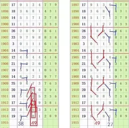 彩票开奖时间全解析，揭秘那些你该知道的关键时刻