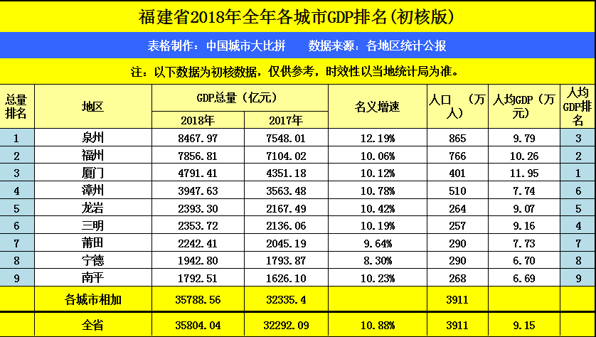 福建11选五5开奖走势图，透视数字背后的奥秘