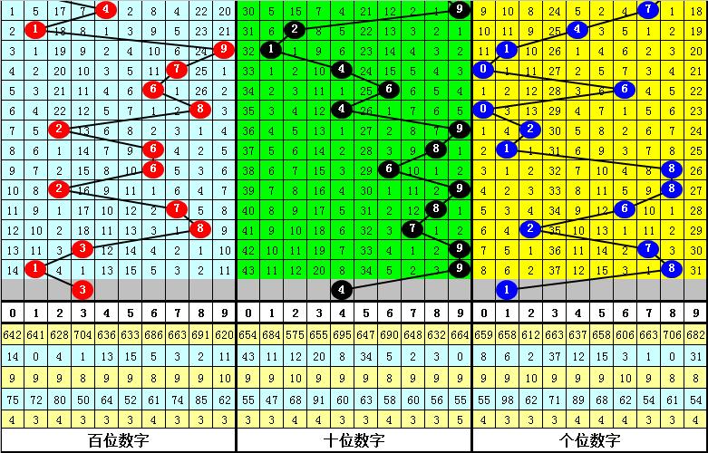 3D开奖结果查询，2020106期深度解析与回顾