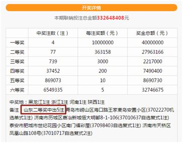 2020106期双色球开奖结果视频，揭秘幸运时刻的瞬间