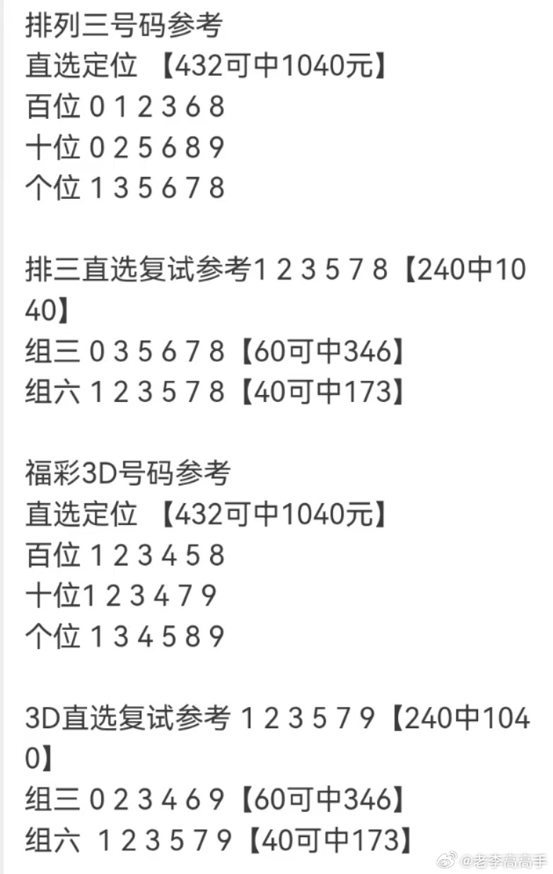 3D129期开奖结果，揭秘数字背后的幸运与期待