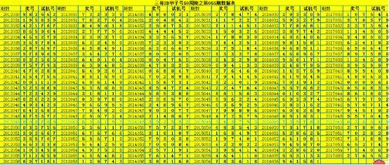 3D2012年049期开奖号码，揭秘数字背后的幸运与机遇