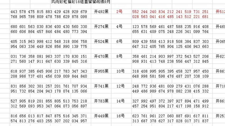 3D2012年090期开奖结果揭晓，幸运数字照亮生活