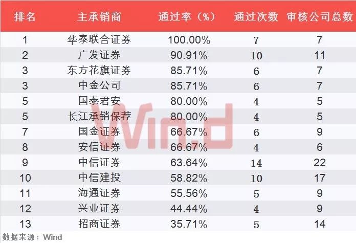 揭秘组六必中，彩票投注的智慧与策略
