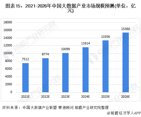 复核员 第229页