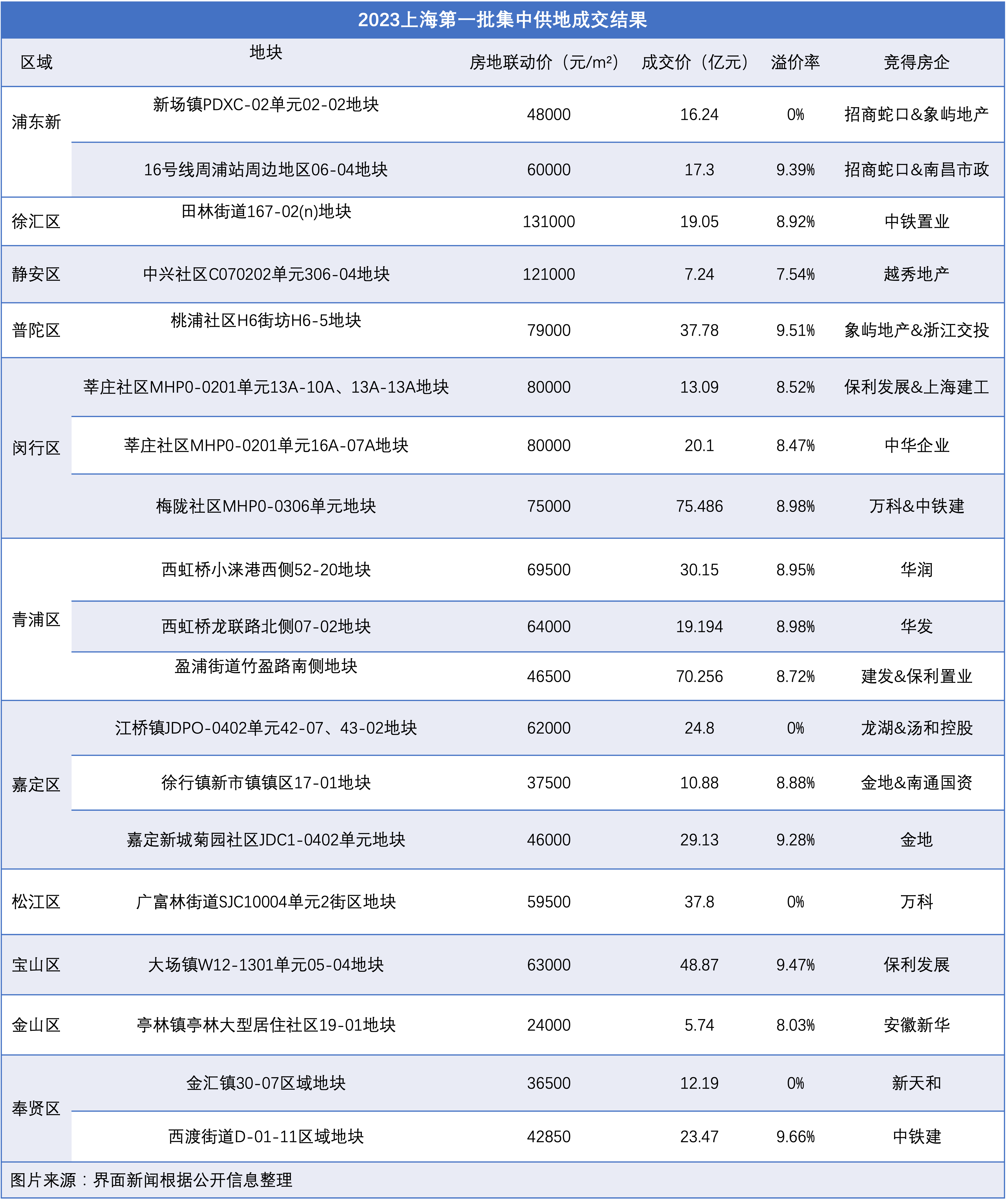 探索家彩网，千禧试机号、关注号与金码的奥秘