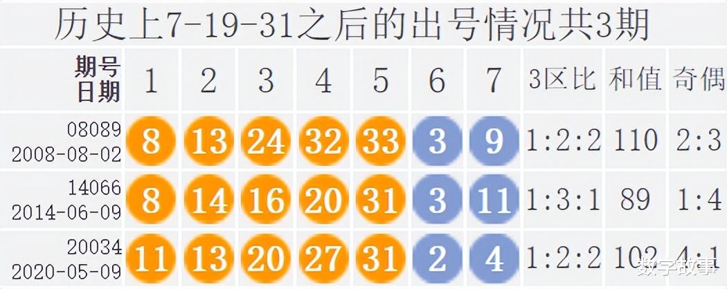 江苏7位数第23125期开奖结果揭晓，幸运数字背后的故事与期待