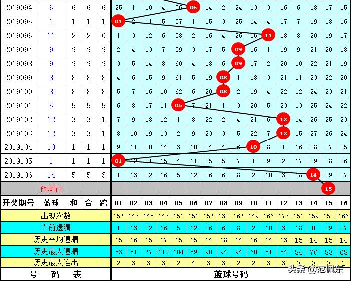 小近乎 第239页