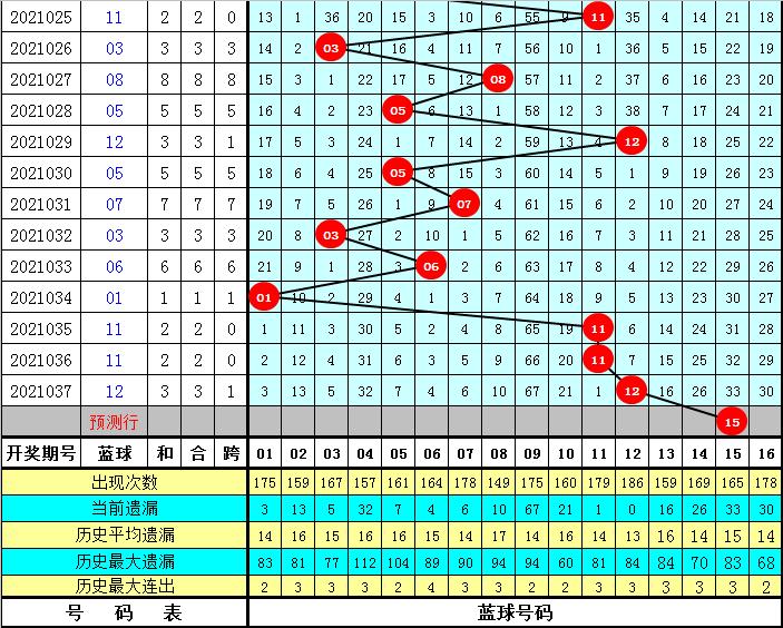 2021038期排三开奖结果揭晓，数字背后的幸运与期待