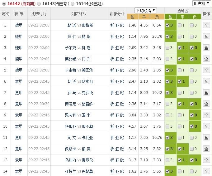 探索双色球141期开奖结果分布的奥秘