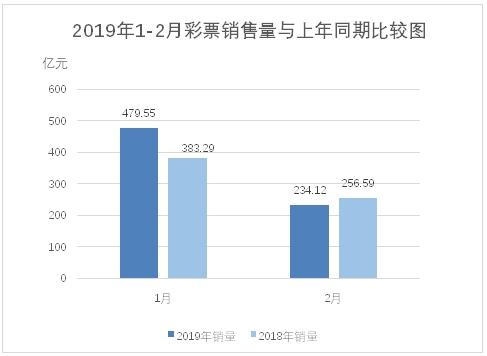 2035年香港今晚特马揭秘，数字时代的彩票新趋势与文化融合2023年香港今晚特马开什么号码