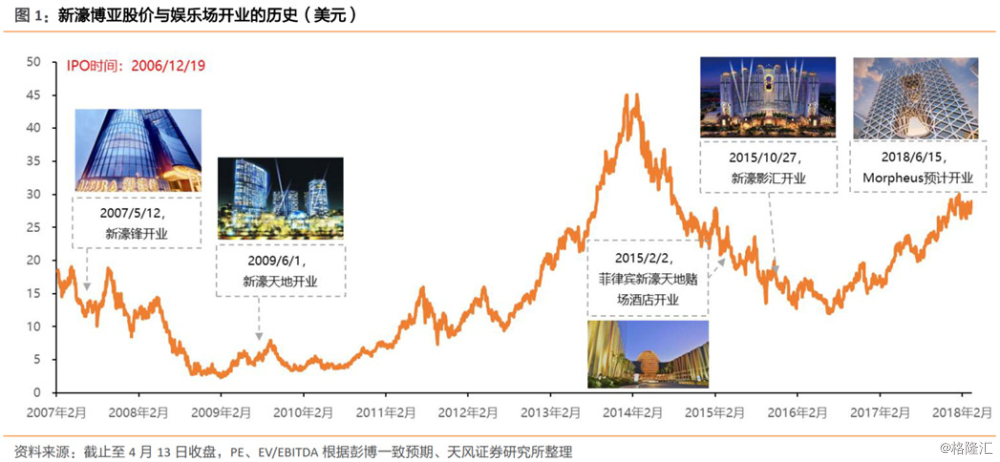 2035年，澳门与香港的彩市新纪元—天天开好财大全2021澳门天天开彩