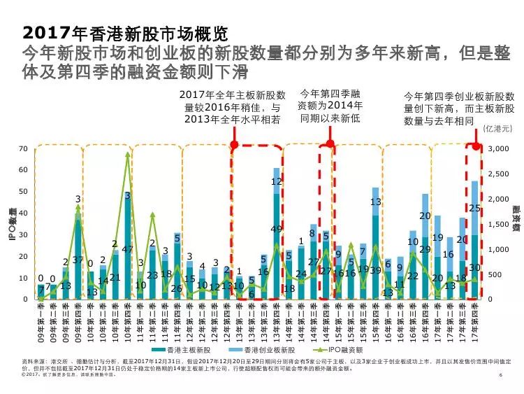 2035年，香港历史开奖结果的回顾与展望2015香港历史开奖记录看手机结果