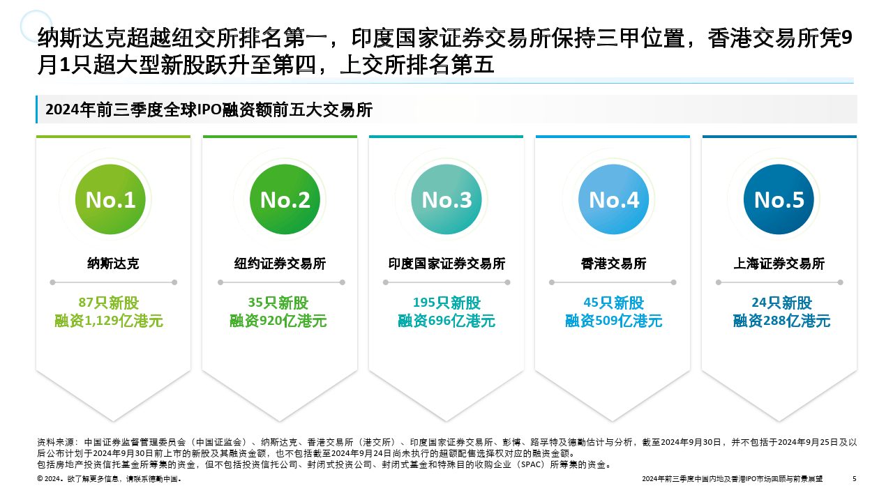 探索2015年香港历史开奖结果查询表，回顾与展望2020年香港历史开奖记录结果完整版